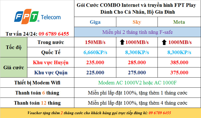 FPT Telecom – Trang chủ FPT Hà Nội