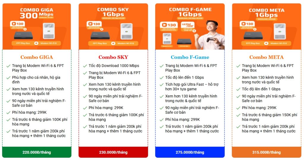 FPT Telecom – Trang chủ FPT Hà Nội