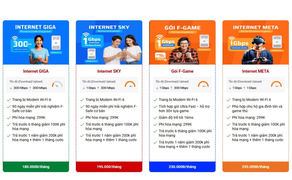 FPT Telecom – Trang chủ FPT Hà Nội