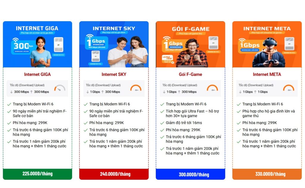 FPT Telecom – Trang chủ FPT Hà Nội