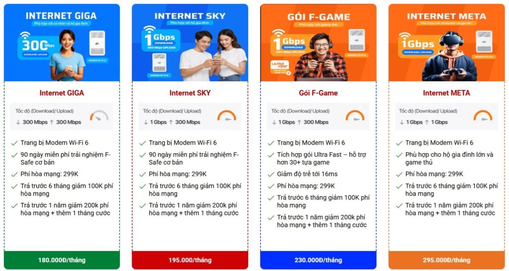 FPT Telecom – Trang chủ FPT Hà Nội